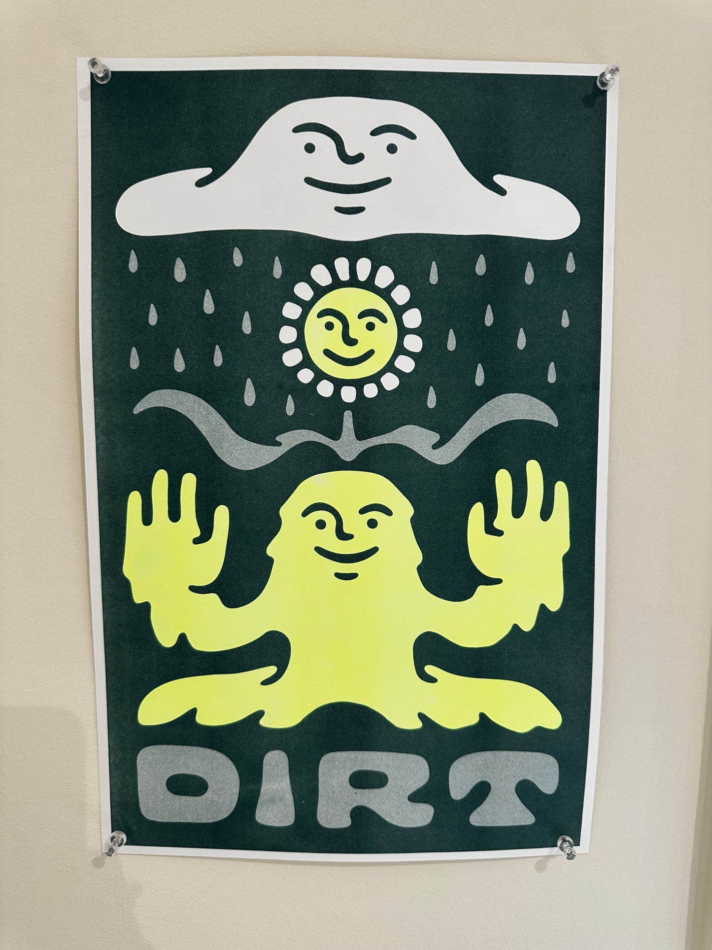 Dirt Risograph